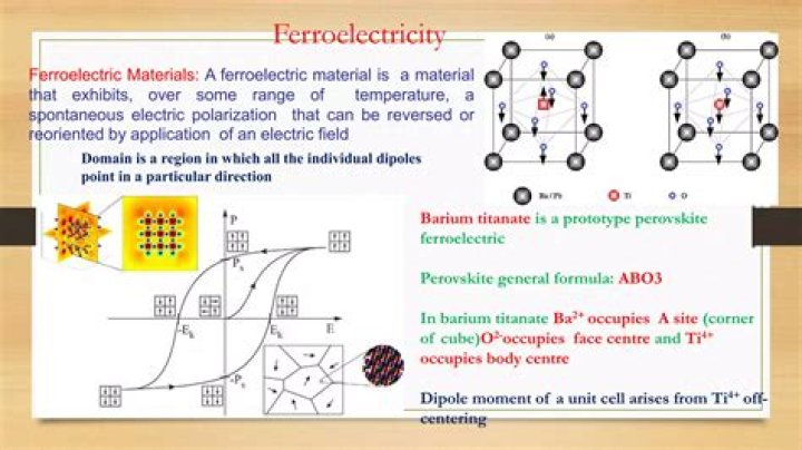 Which of the following is the ferroelectric material?