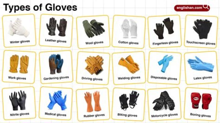 Which of these gloves are designed to be used with corrosives?