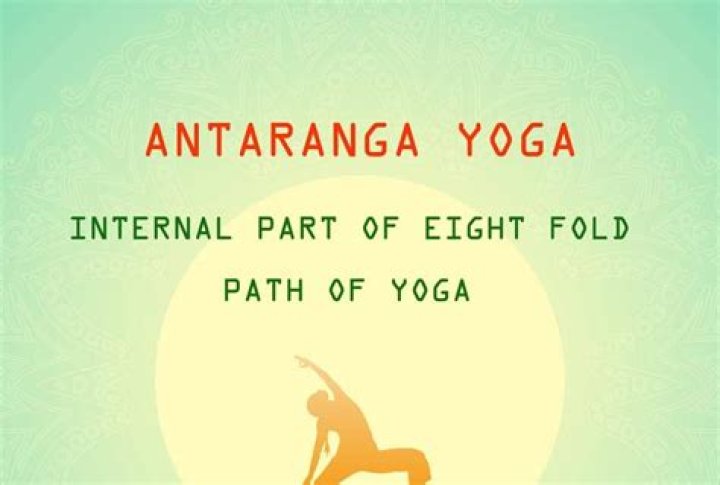Which one comes under antaranga yoga?