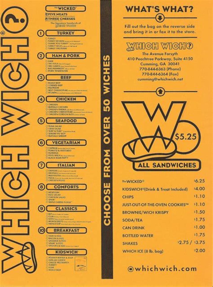 Which or wich meaning?