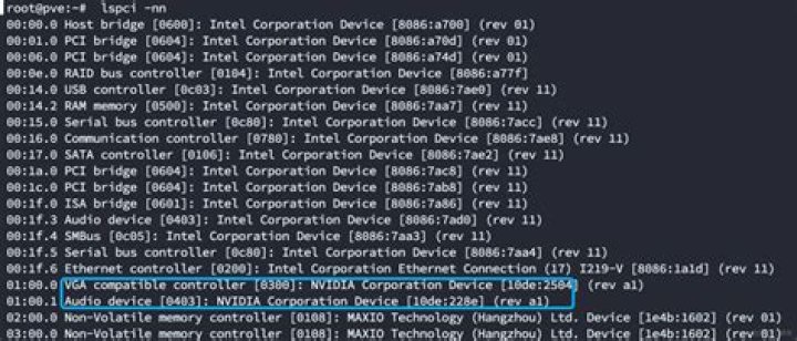Which package contains lspci?