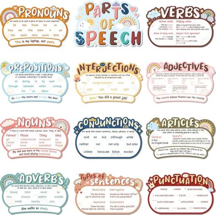 Which part of speech is parsimony?
