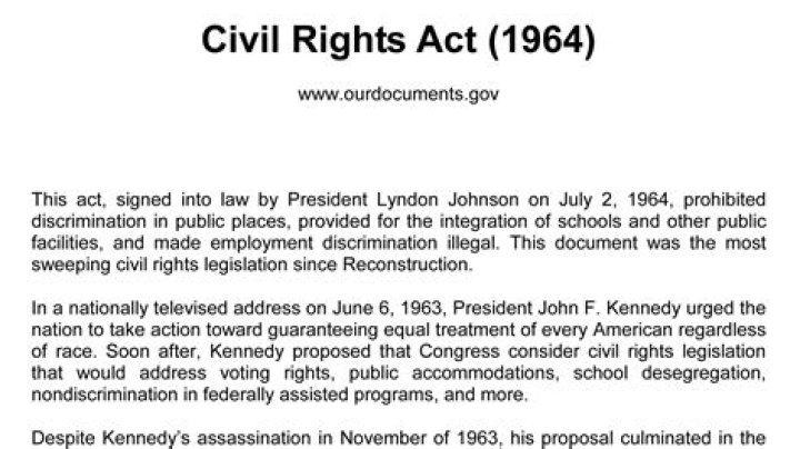 Which party filibustered the civil rights act?