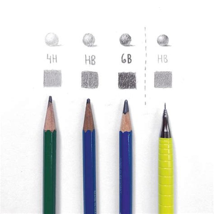 Which pencil is best for shading?
