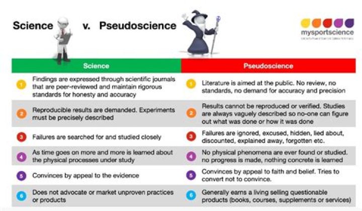 Which photographer believed in a pseudoscience called physiognomy?