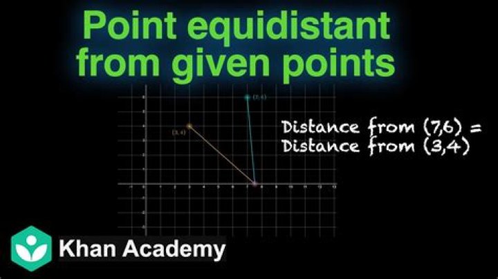 Which points equidistant from the sides?