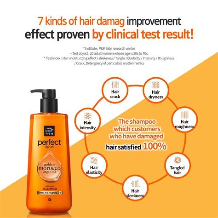 Which product is best for hair smoothening?