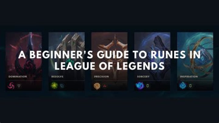Which runes league of legends?