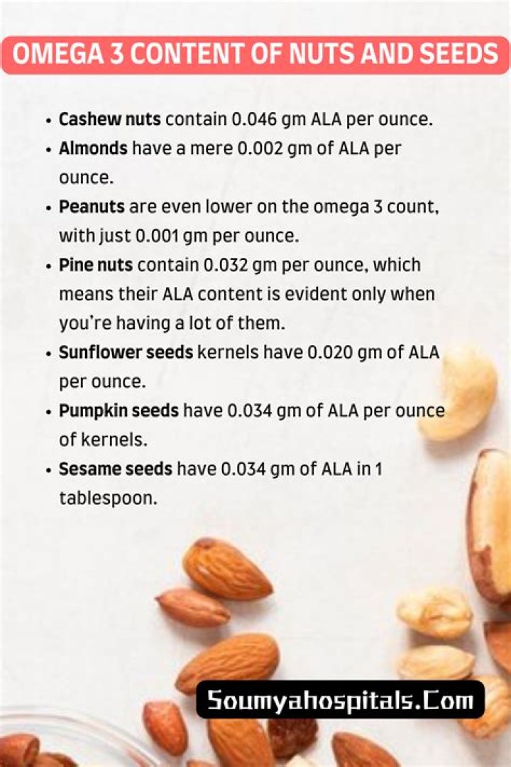 Which seeds have omega 3?