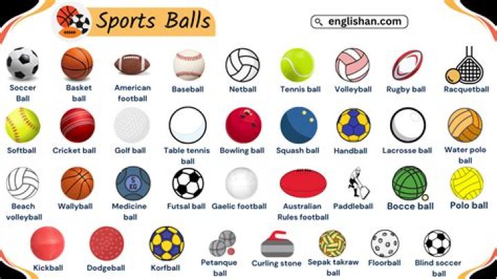 Which sport uses the lightest ball?