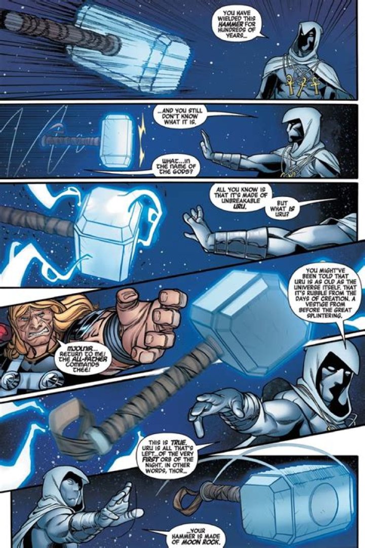 Which superheroes have wielded thor's hammer?