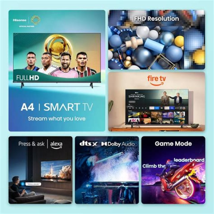 Which television brand is the best?