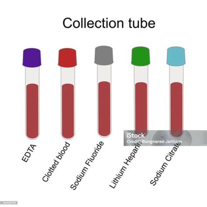 Which test is performed on heparinized blood?