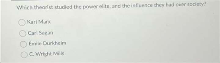 Which theorist studied the power elite?