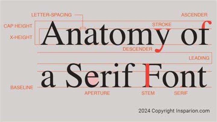 Which typeface is easiest to read?