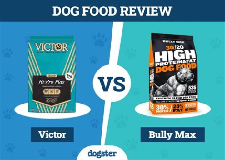 Which victor dog food is best for pitbulls?