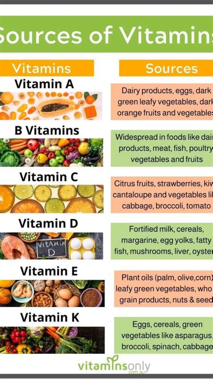 Which vitamins in jeera?