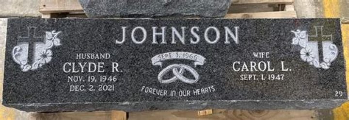 Which way does a headstone face?