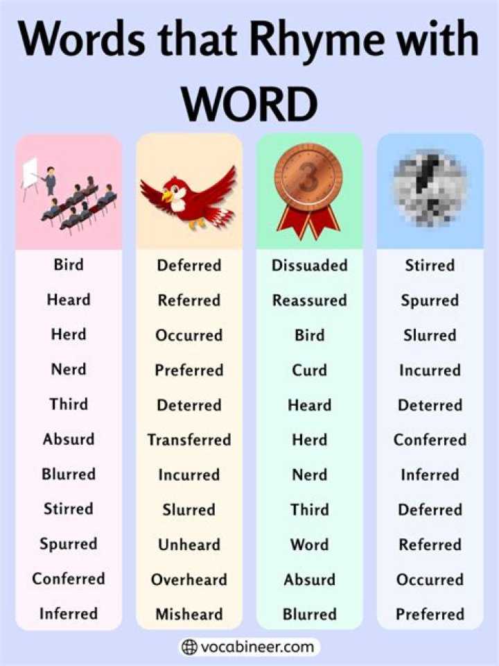 Which words rhyme with whiff?