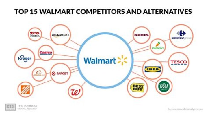 Who are inseego competitors?