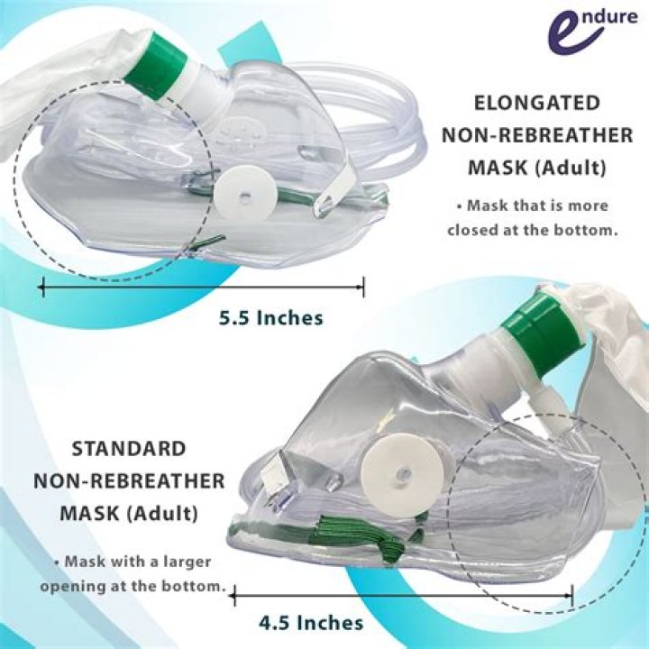 Who are rebreather masks?
