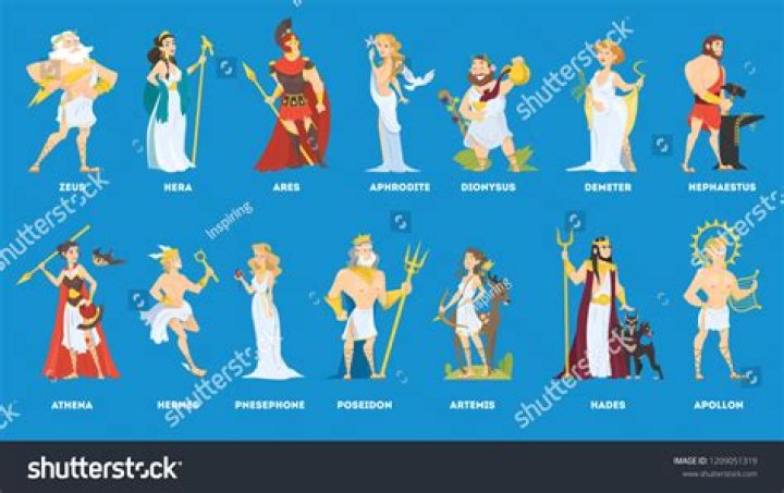 Who are the 12 gods of olympus?