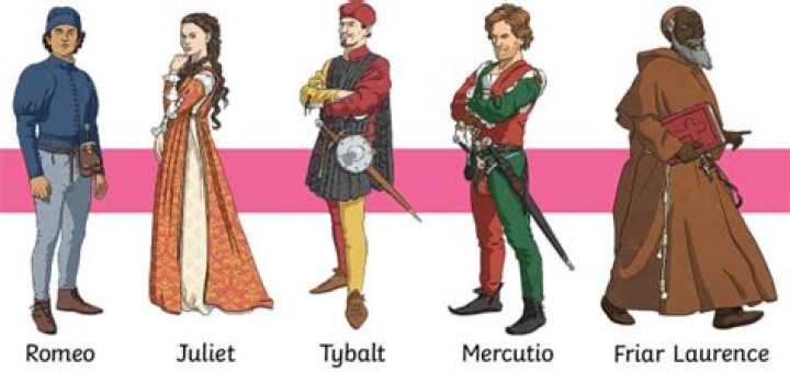 Who are the characters in romeo and juliet?