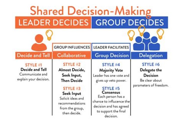 Who decides suspensions in the nhl?