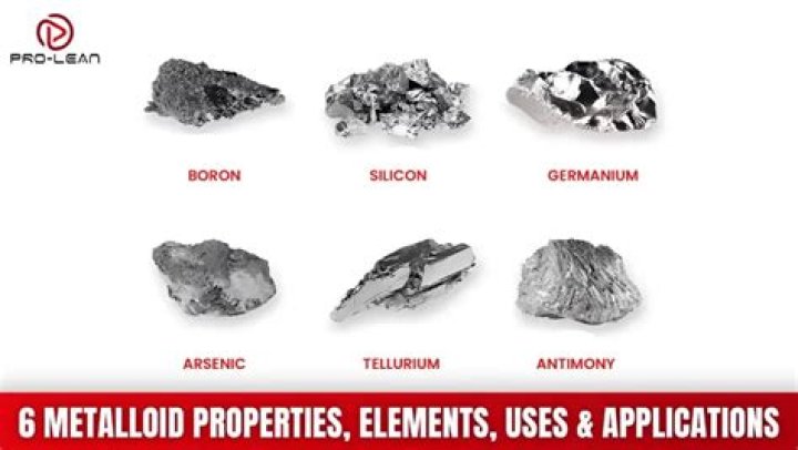 Who discovered antimony metalloid?