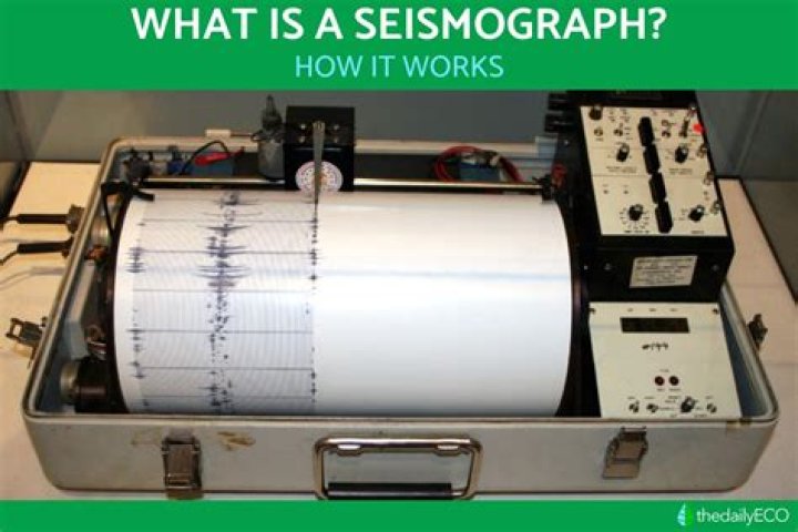 Who does a seismograph measure?
