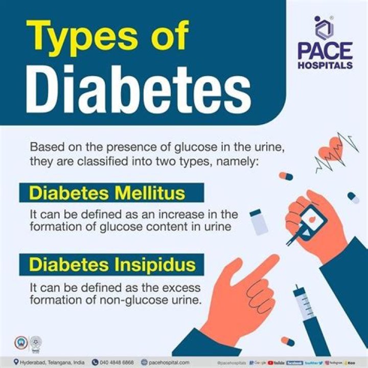Who does diabetes insipidus affect?
