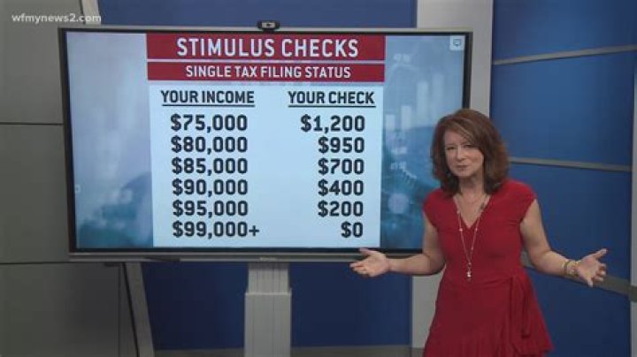 Who gets stimulus checks?