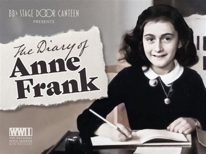 Who gifted diary to anne frank?