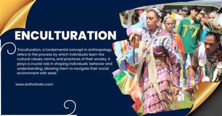 Who had coined the term enculturation?