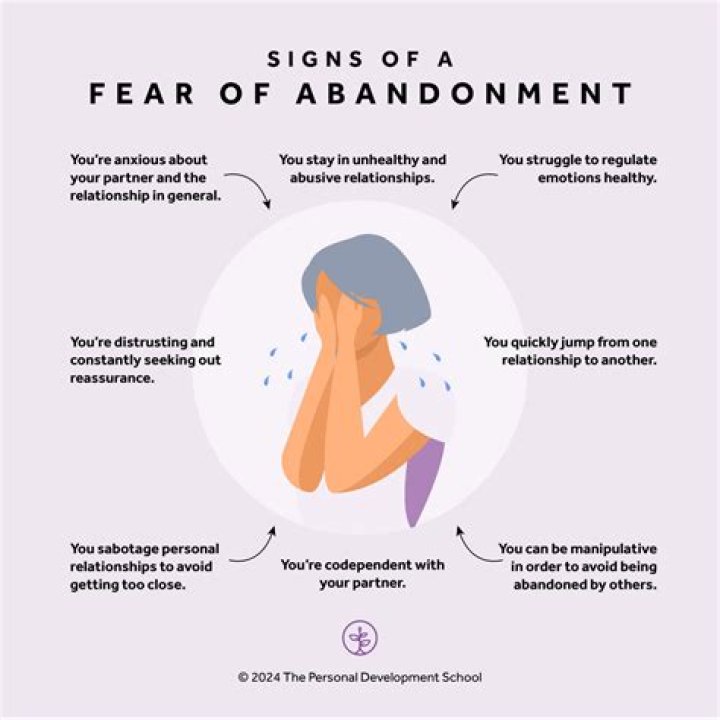 Who has abandonment issues?