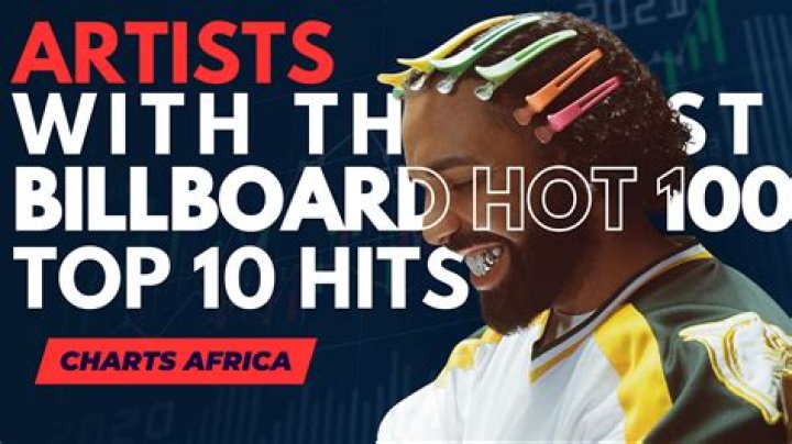 Who has the most billboard hits?