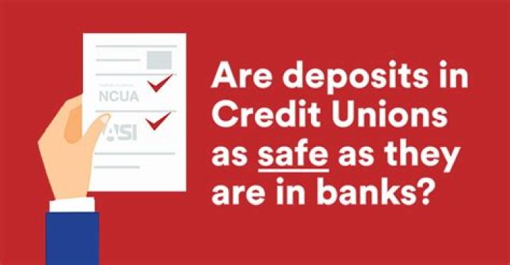 Who insures deposits at credit unions?