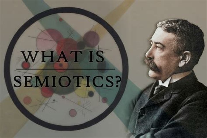 Who introduced the term semiotics?