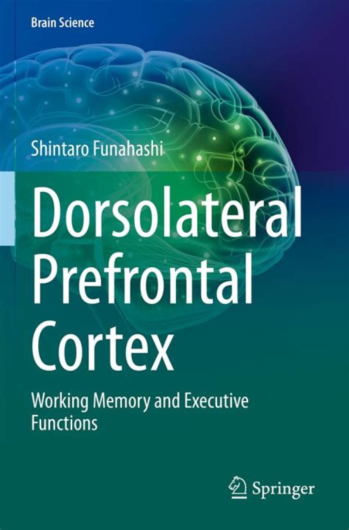 Who invented dorsolateral prefrontal cortex?