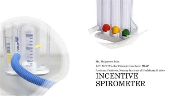 Who invented incentive spirometer?