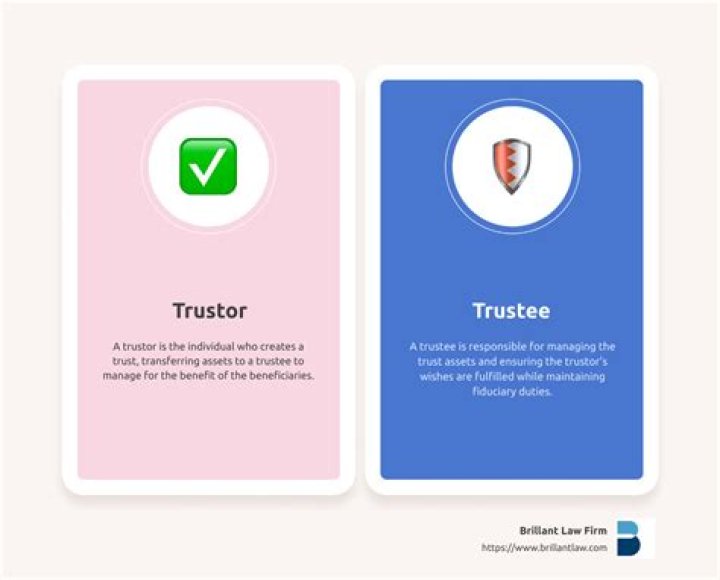 Who is a disinterested trustee?