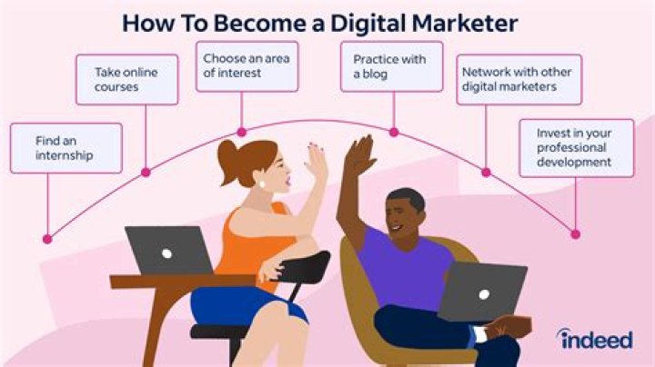 Who is a network marketer?
