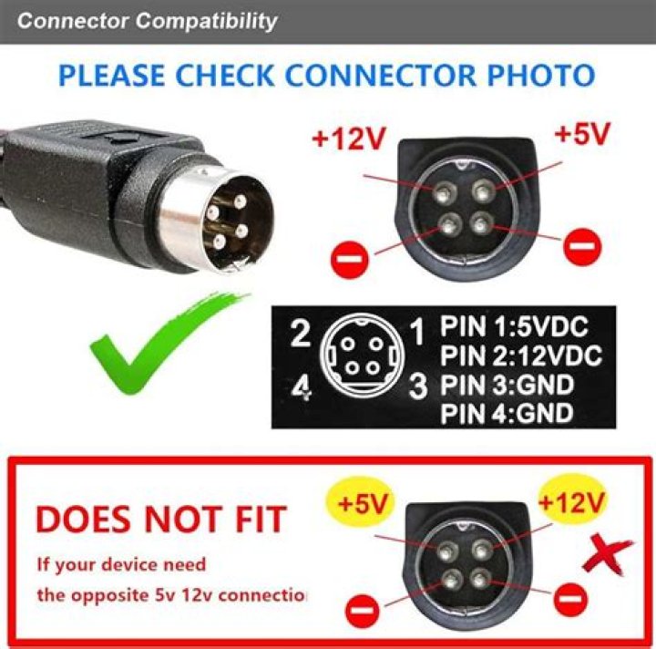 Who is a power connector?