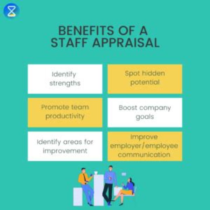 Who is a staff appraisal?