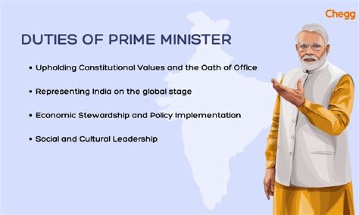 Who is a visionless leader?