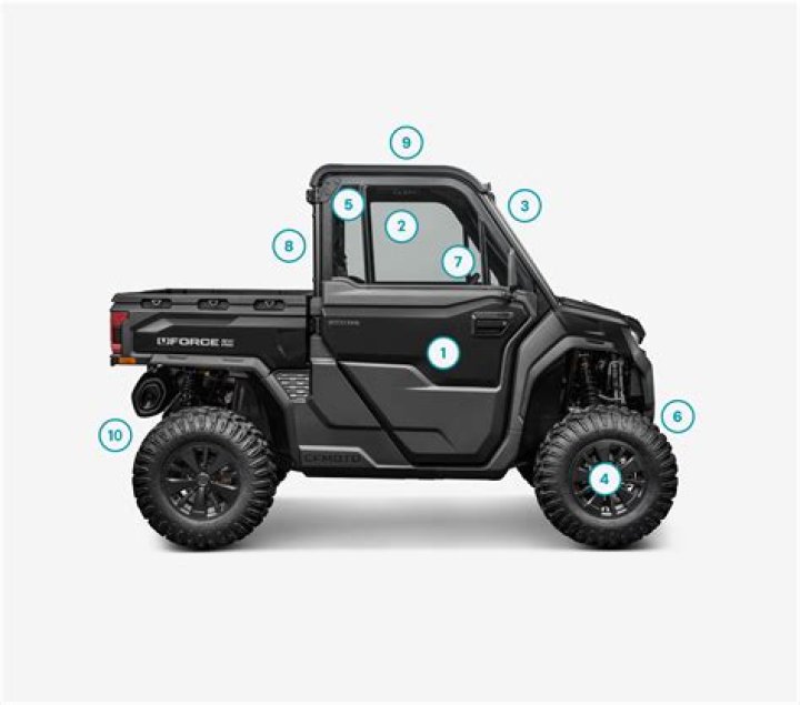 Who is cfmoto made by?