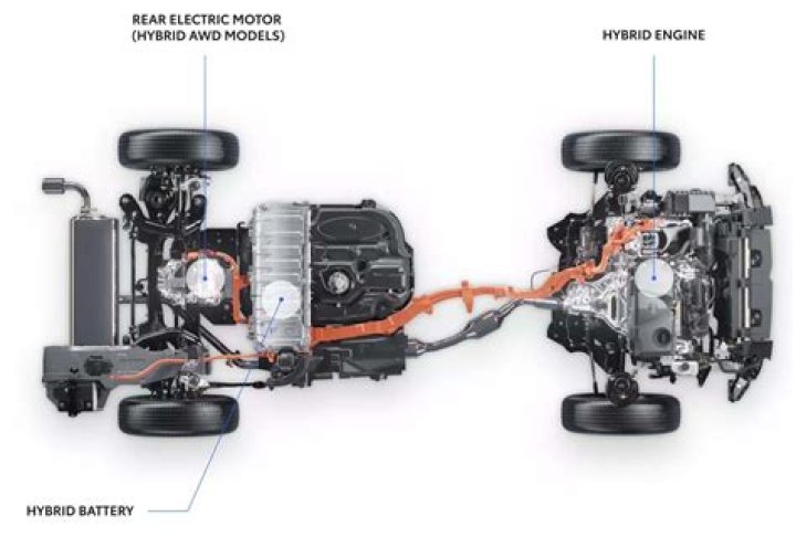 Who is electric drive?