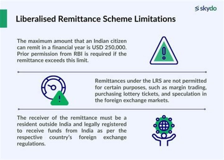 Who is eligible for liberalised remittance scheme?