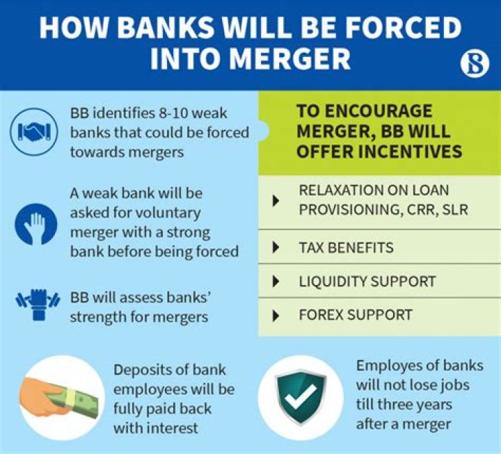 Who is iberia bank merging with?