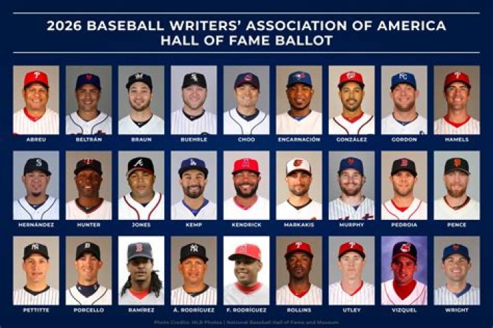 Who is in the baseball hall of fame?